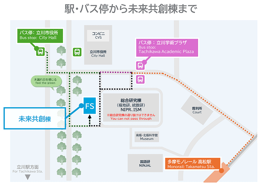 駅・バス停からデータサイエンス棟まで